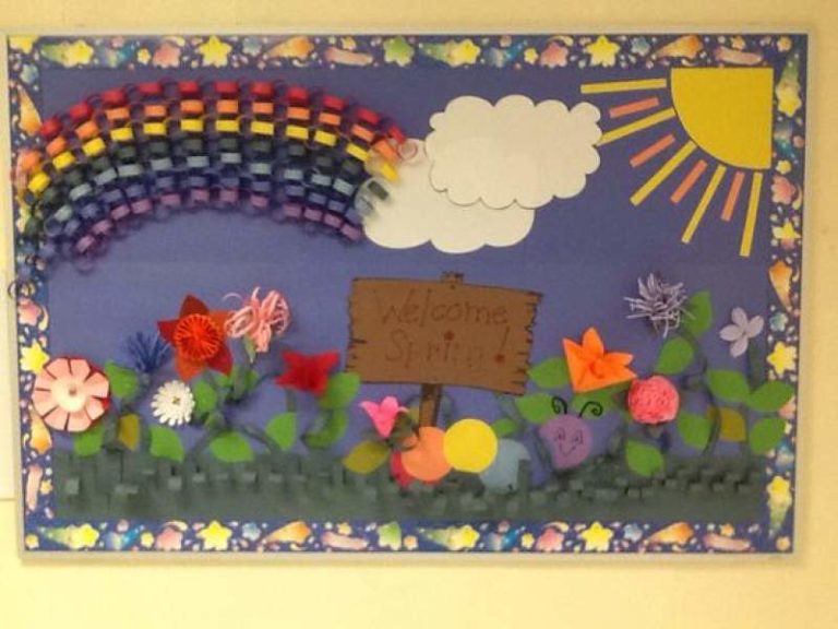 15 March Bulletin Board Ideas For Spring Classroom Decoration 6547