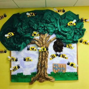 40+ Summer Bulletin Board decor & Classroom door decor ideas for 2022 ...