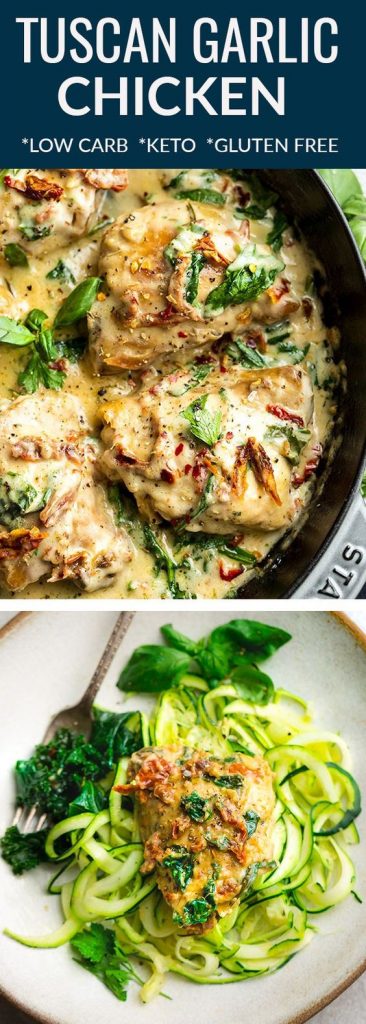 99 Best Low Carb Dinner Recipes that are perfect for every people who ...